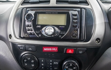 Toyota RAV4, 2000 год, 799 000 рублей, 17 фотография