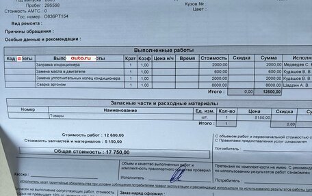 Subaru Forester, 2004 год, 615 000 рублей, 20 фотография