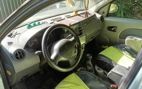 Renault Logan I, 2006 год, 300 000 рублей, 10 фотография