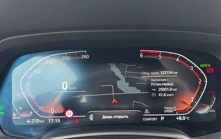 BMW X6, 2020 год, 7 200 000 рублей, 7 фотография