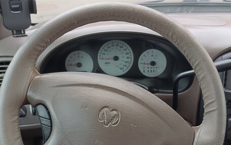 Dodge Caravan IV, 2001 год, 325 000 рублей, 24 фотография