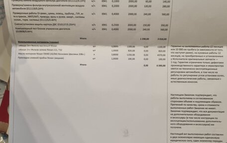 Nissan Qashqai, 2020 год, 2 300 000 рублей, 19 фотография