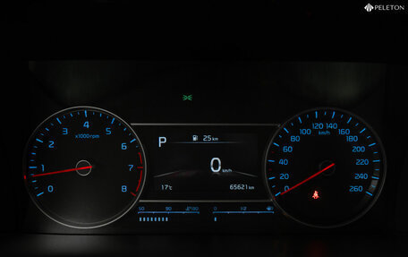 KIA Sorento IV, 2021 год, 3 640 000 рублей, 13 фотография