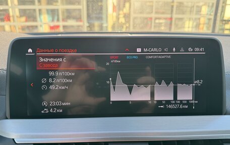 BMW X4, 2019 год, 4 950 000 рублей, 28 фотография