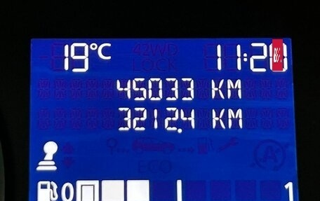 Renault Duster, 2021 год, 2 162 000 рублей, 18 фотография