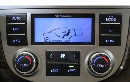 Hyundai Santa Fe III рестайлинг, 2011 год, 1 183 200 рублей, 11 фотография