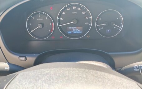 Hyundai Grand Starex Grand Starex I рестайлинг 2, 2018 год, 3 050 000 рублей, 12 фотография