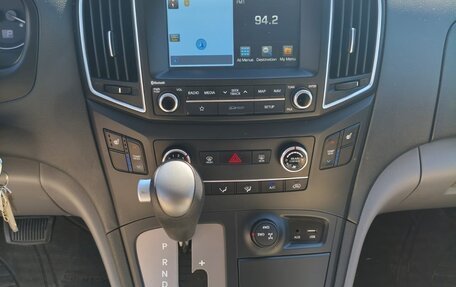 Hyundai Grand Starex Grand Starex I рестайлинг 2, 2018 год, 3 050 000 рублей, 15 фотография