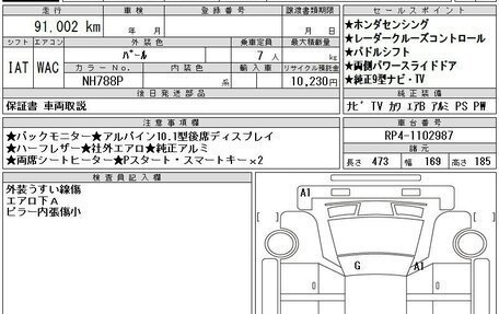 Honda Stepwgn IV, 2017 год, 2 000 000 рублей, 9 фотография