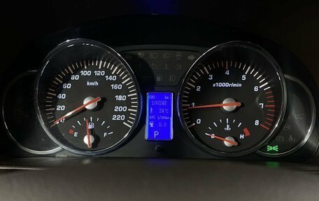 Hawtai Boliger, 2015 год, 725 000 рублей, 13 фотография