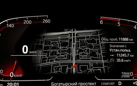 BMW X4, 2021 год, 5 700 000 рублей, 10 фотография