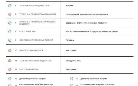 KIA Rio III рестайлинг, 2013 год, 400 000 рублей, 6 фотография