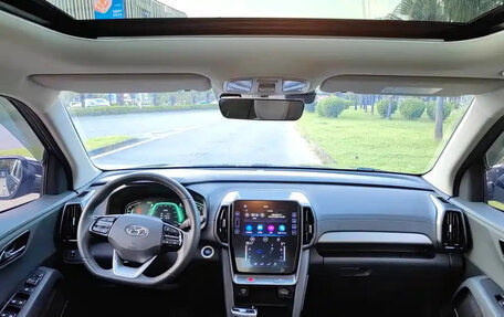 Hyundai ix35, 2021 год, 1 675 222 рублей, 7 фотография