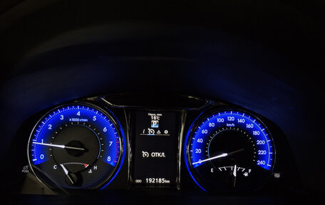 Toyota Camry, 2015 год, 1 475 950 рублей, 13 фотография