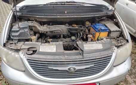 Chrysler Town & Country IV, 2003 год, 360 000 рублей, 8 фотография