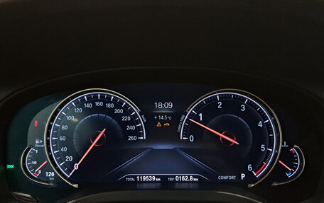 BMW X4, 2019 год, 4 799 000 рублей, 16 фотография