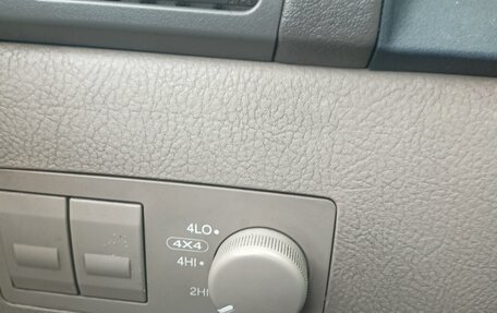 KIA Sorento IV, 2002 год, 340 000 рублей, 8 фотография