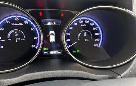 Hyundai ix35 I рестайлинг, 2013 год, 1 600 000 рублей, 8 фотография