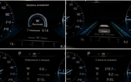 KIA Carnival, 2020 год, 3 548 000 рублей, 15 фотография