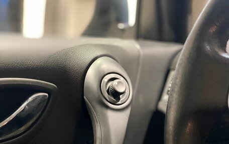 Renault Koleos I рестайлинг 2, 2012 год, 1 270 000 рублей, 16 фотография