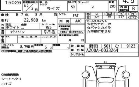 Toyota Raize I, 2020 год, 1 780 000 рублей, 29 фотография