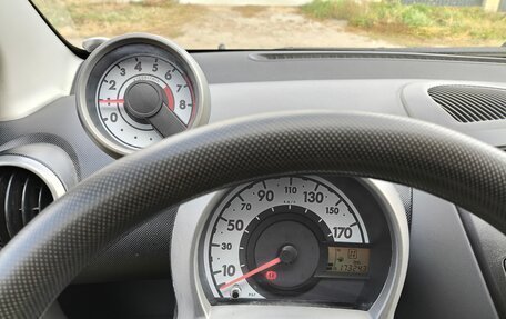 Peugeot 107 I рестайлинг, 2009 год, 340 000 рублей, 5 фотография