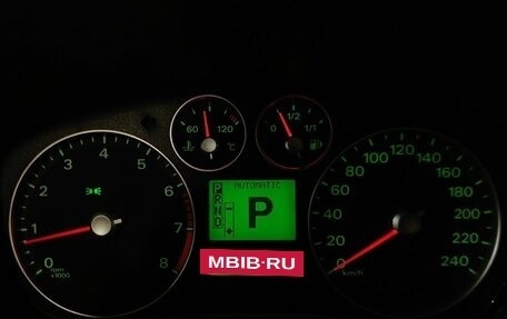 Ford C-MAX I рестайлинг, 2006 год, 419 000 рублей, 18 фотография