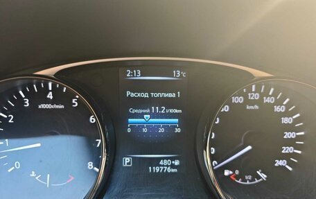 Nissan X-Trail, 2015 год, 1 735 000 рублей, 24 фотография