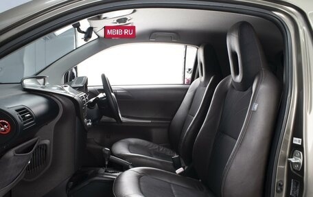 Toyota iQ, 2009 год, 870 000 рублей, 8 фотография