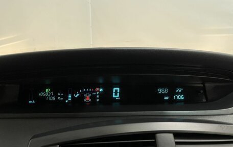 Renault Scenic III, 2004 год, 480 000 рублей, 10 фотография