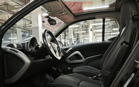 Smart Fortwo III, 2008 год, 650 000 рублей, 8 фотография