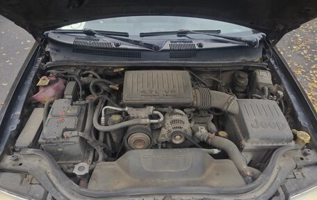 Jeep Grand Cherokee, 2001 год, 799 000 рублей, 12 фотография