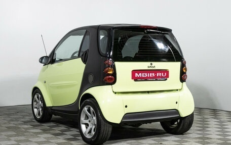 Smart Fortwo III, 2006 год, 379 585 рублей, 7 фотография