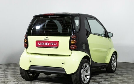 Smart Fortwo III, 2006 год, 379 585 рублей, 5 фотография