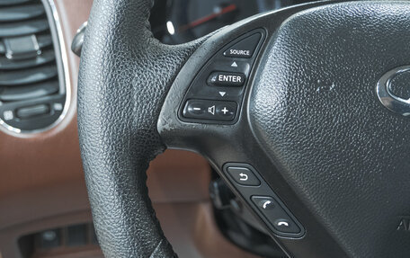 Infiniti EX, 2008 год, 1 299 000 рублей, 14 фотография