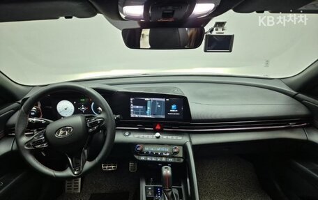 Hyundai Avante, 2021 год, 1 475 123 рублей, 6 фотография