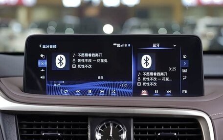 Lexus RX IV рестайлинг, 2021 год, 4 050 000 рублей, 11 фотография