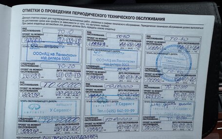 Infiniti QX70, 2017 год, 2 900 000 рублей, 16 фотография
