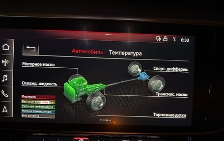 Audi S8, 2020 год, 13 250 000 рублей, 28 фотография