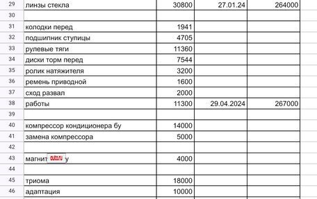 Audi A6, 2007 год, 750 000 рублей, 16 фотография