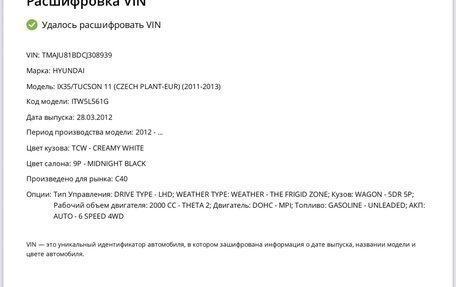 Hyundai ix35 I рестайлинг, 2012 год, 1 450 000 рублей, 7 фотография