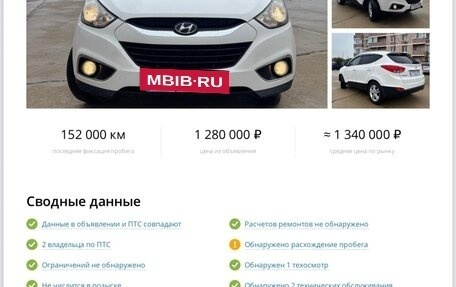 Hyundai ix35 I рестайлинг, 2012 год, 1 450 000 рублей, 11 фотография