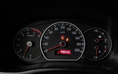 Suzuki SX4 II рестайлинг, 2008 год, 427 000 рублей, 18 фотография