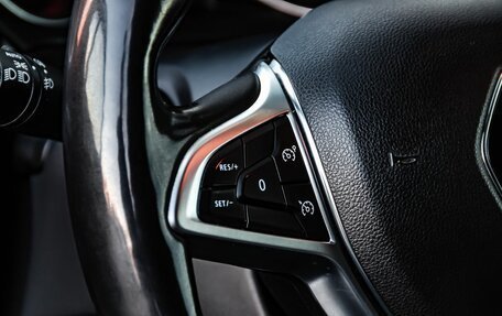 Renault Kaptur I рестайлинг, 2021 год, 1 750 000 рублей, 21 фотография