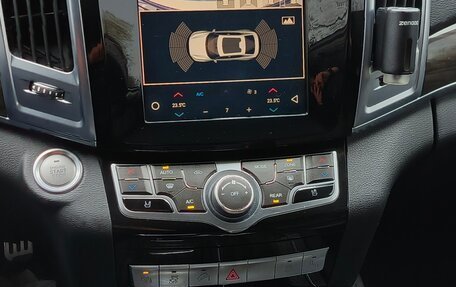 Haval H9 I рестайлинг, 2021 год, 2 450 000 рублей, 21 фотография