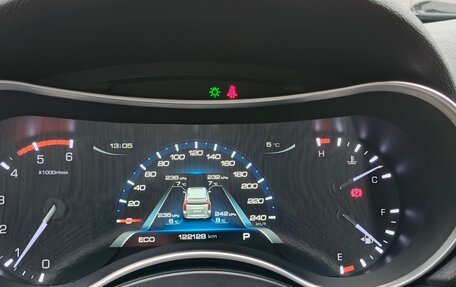 Haval H9 I рестайлинг, 2021 год, 2 450 000 рублей, 24 фотография