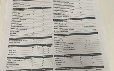 Ford Focus III, 2011 год, 935 000 рублей, 25 фотография