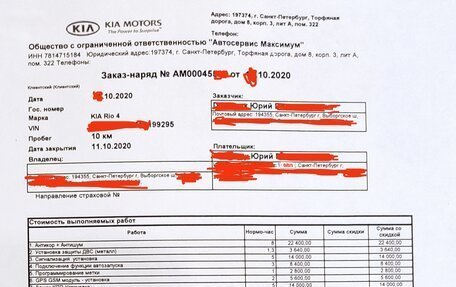 KIA Rio IV, 2020 год, 1 590 000 рублей, 24 фотография