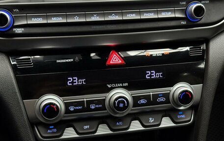 Hyundai Elantra VI рестайлинг, 2019 год, 1 699 000 рублей, 14 фотография
