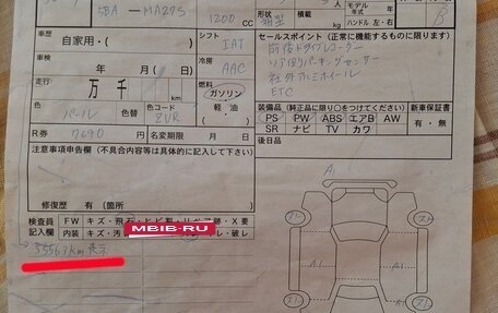 Suzuki Solio, 2021 год, 1 495 000 рублей, 9 фотография